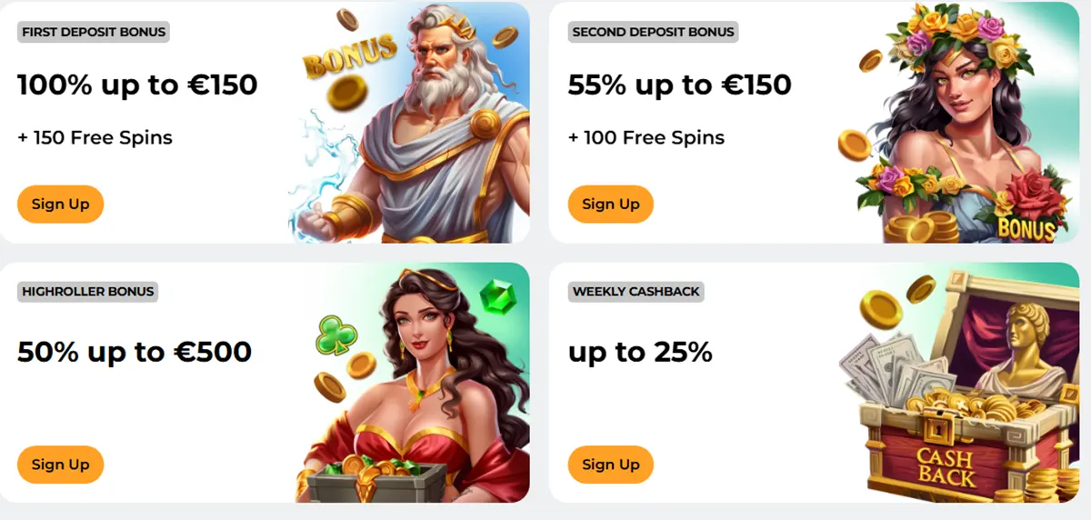 Casino bonus page showing four offer cards: 1st deposit 100% up to €150 + 150 free spins, 2nd deposit 55% up to €150 + 100 free spins, highroller bonus 50% up to €500, and weekly cashback up to 25%, each with a “Sign Up” button and themed illustrations.